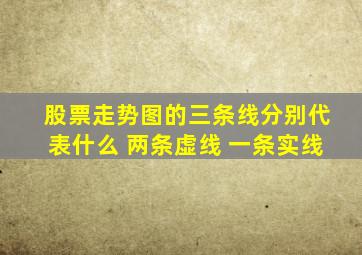 股票走势图的三条线分别代表什么 两条虚线 一条实线